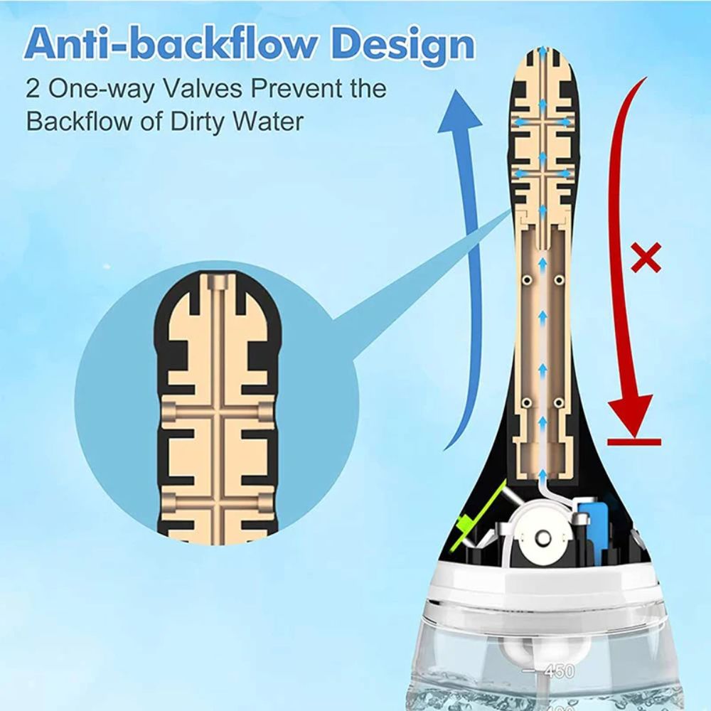 Electric-Silicone-Enema-Bulb-Cleaner-Anti-Backflow